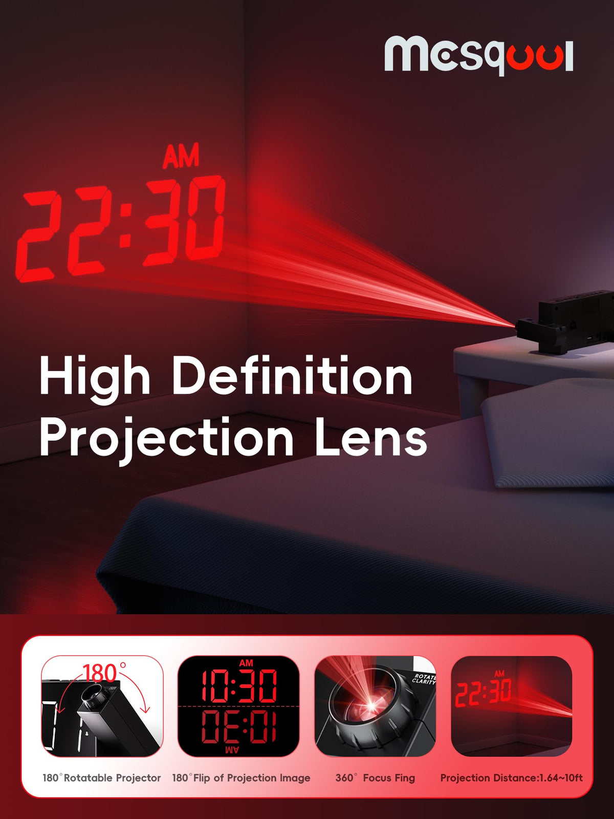 Mesqool 7-inch LED display is clearly legible from across the room