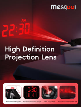 Mesqool 7-inch LED display is clearly legible from across the room