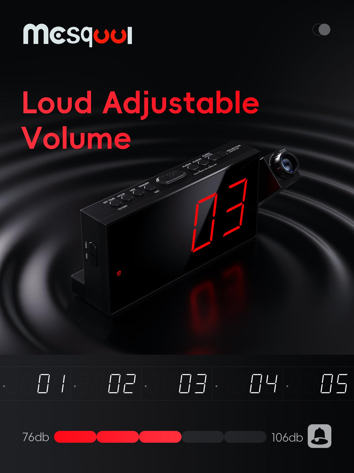 Mesqool dimmer adjusts display brightness for night use