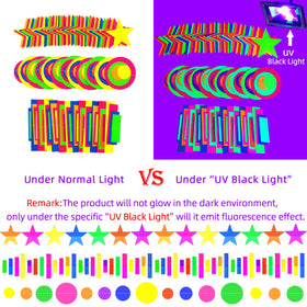 MFLUEEWR 702feet neon strip rectangle adds color along ceilings and walls.