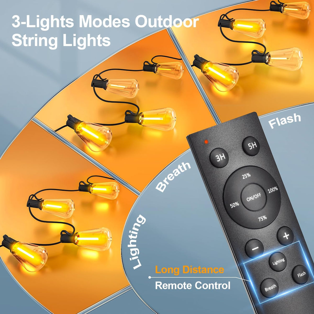 MGVIH ST38 shatterproof bulbs for durable outdoor lighting