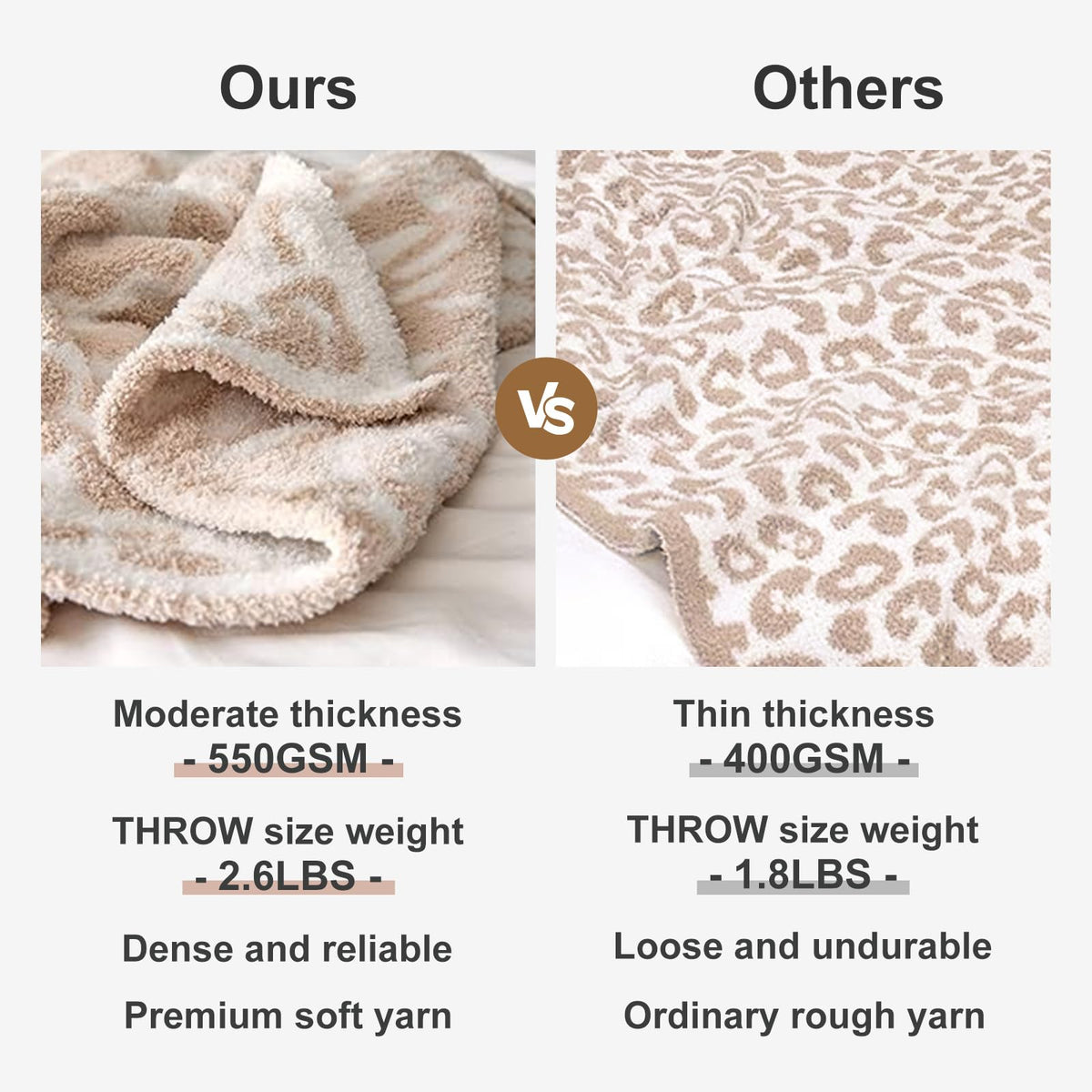 Warm leopard throw suitable for outdoor use and travel by MH MYLUNE HOME