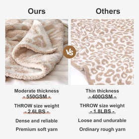 Warm leopard throw suitable for outdoor use and travel by MH MYLUNE HOME