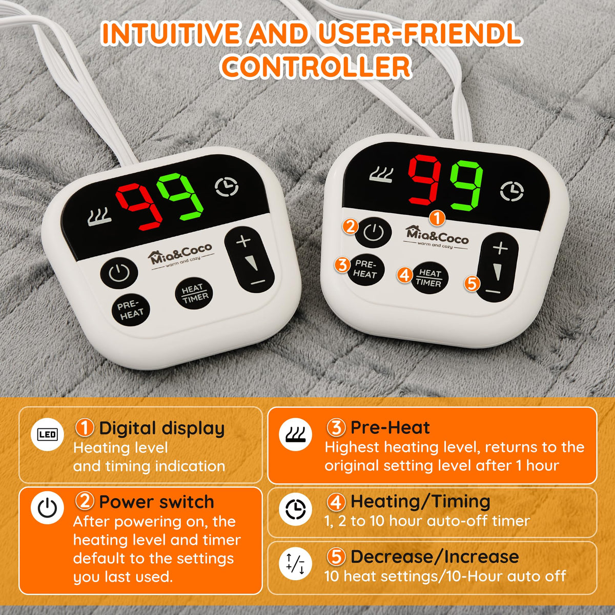 Mia&Coco uses PTC and NTC wires for safe, even heating across the blanket