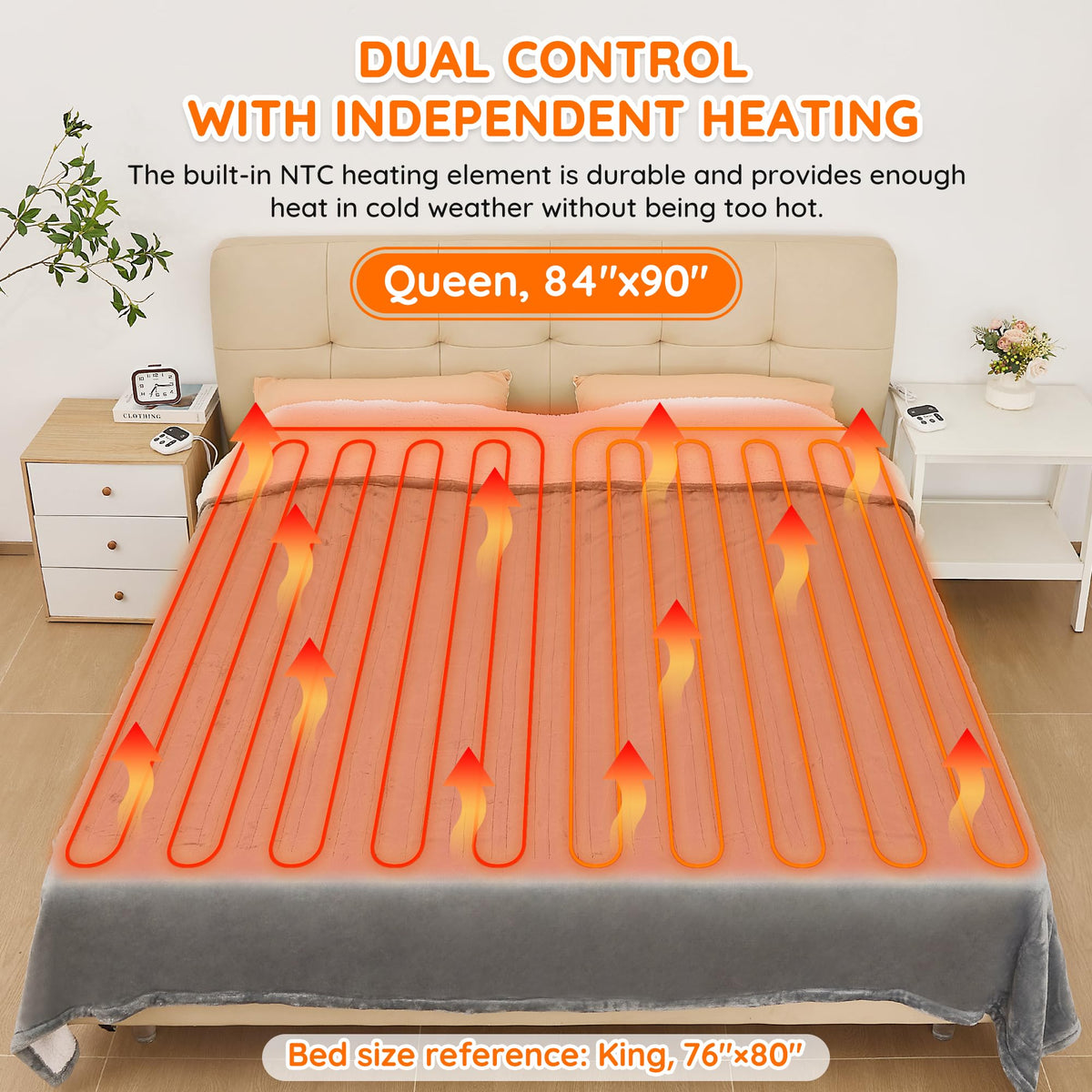 Mia&Coco queen heated blanket delivers fast heating for instant comfort