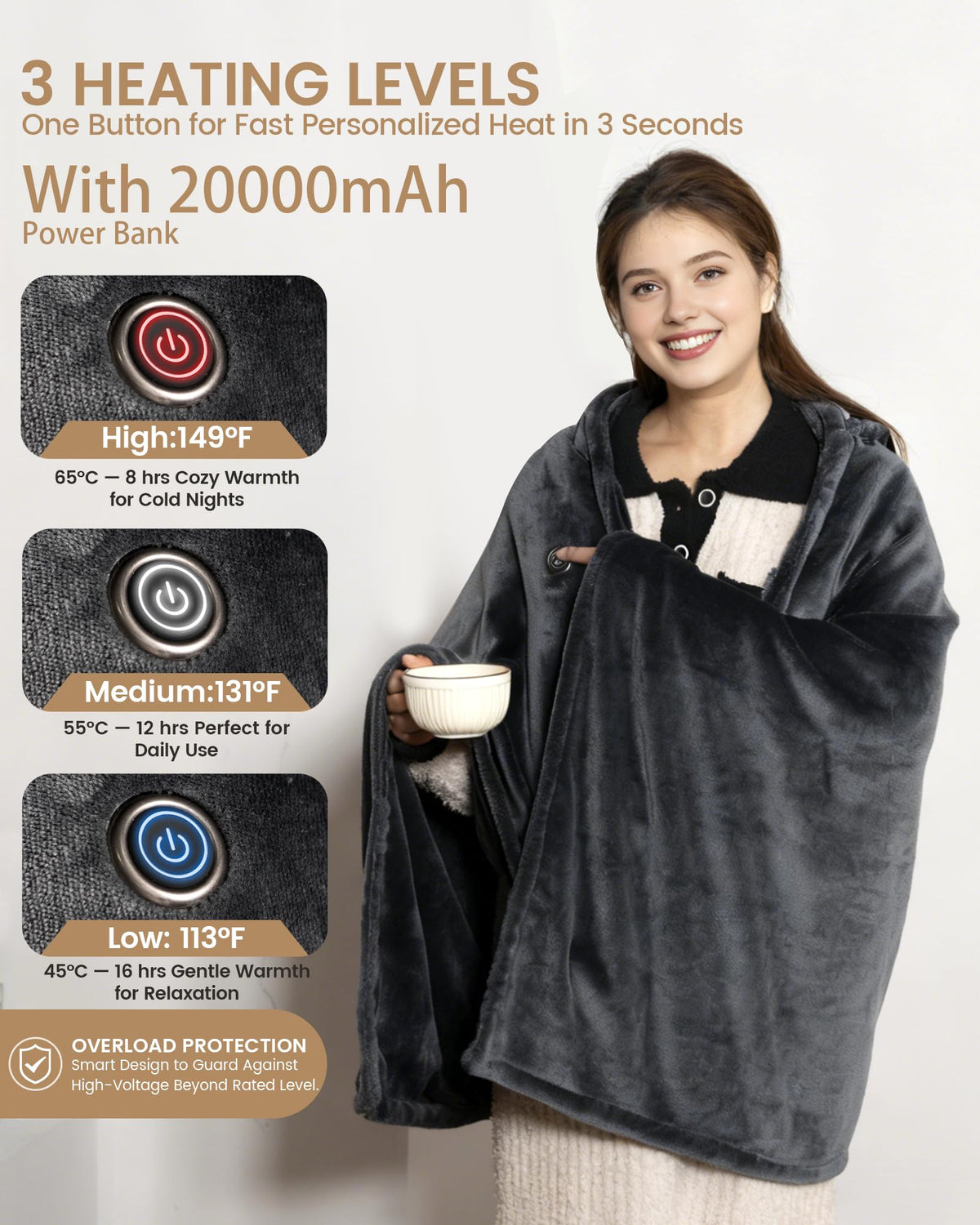 MIMYTH 20000mAh battery detail showing long-lasting warmth