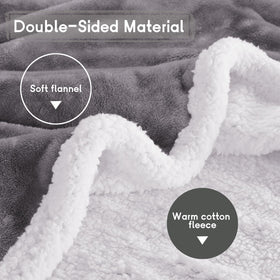 Minervada sherpa reverse close-up emphasizes extra-soft warmth.