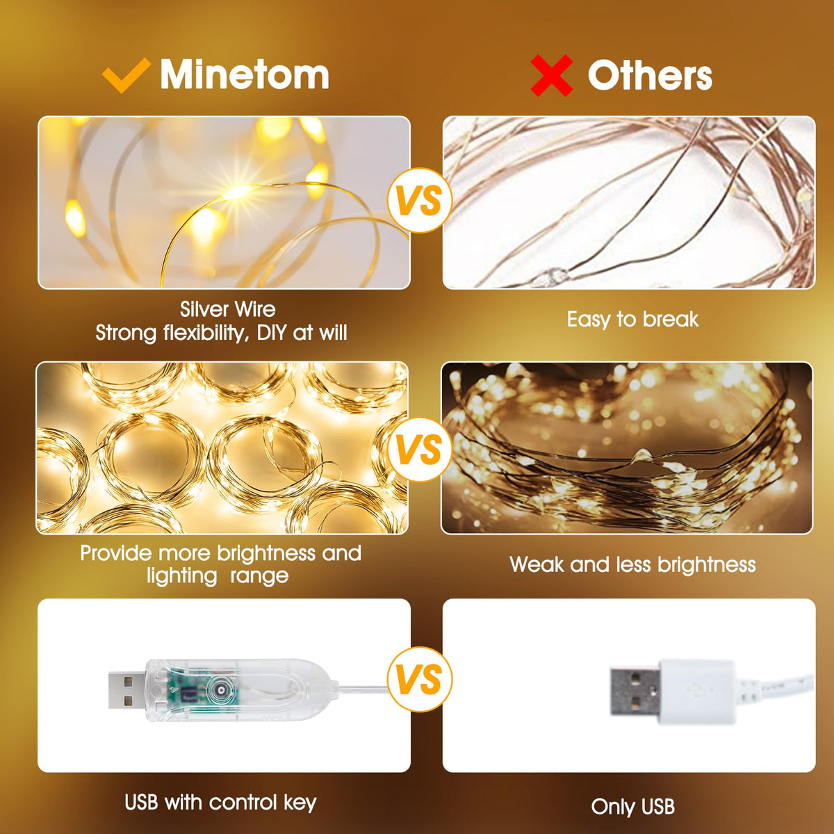 Minetom curtain lights with timer for automatic on/off scheduling