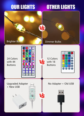 Minetom copper wire fairy lights provide delicate, flexible decor options.