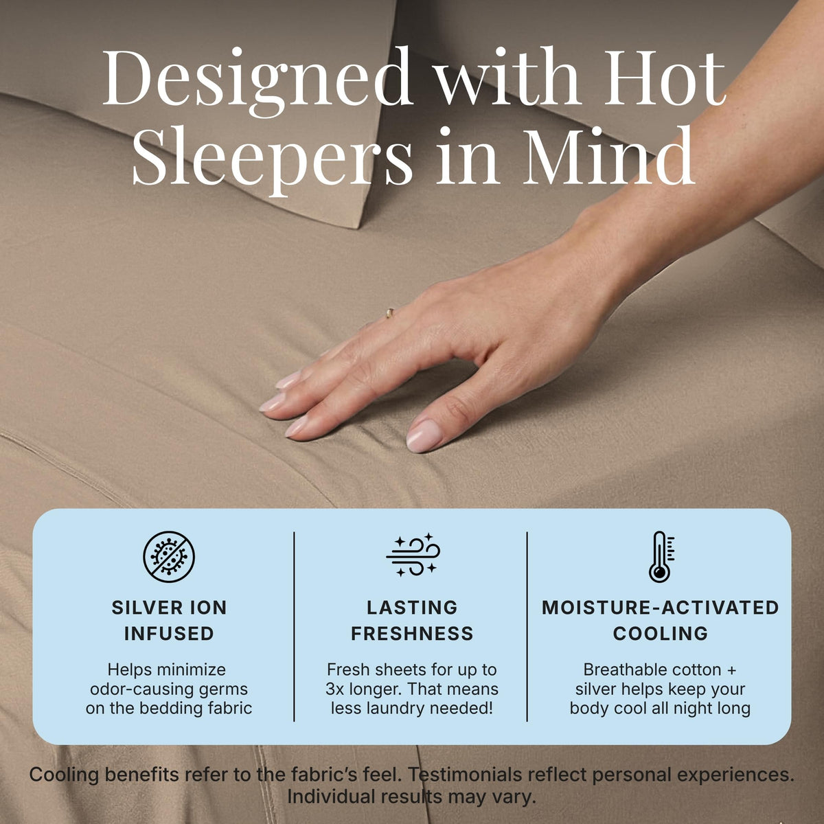 Miracle Made deep-pocket fitted sheet on bed demonstrates secure fit.