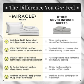 Miracle Made easy-care bedding ready for machine wash and quick dry.