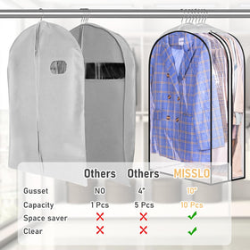 MISSLO 10-inch gusset bags maximize capacity for suits and coats