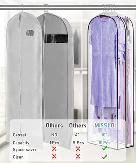 MISSLO clear PEVA garment bag shows contents at a glance.
