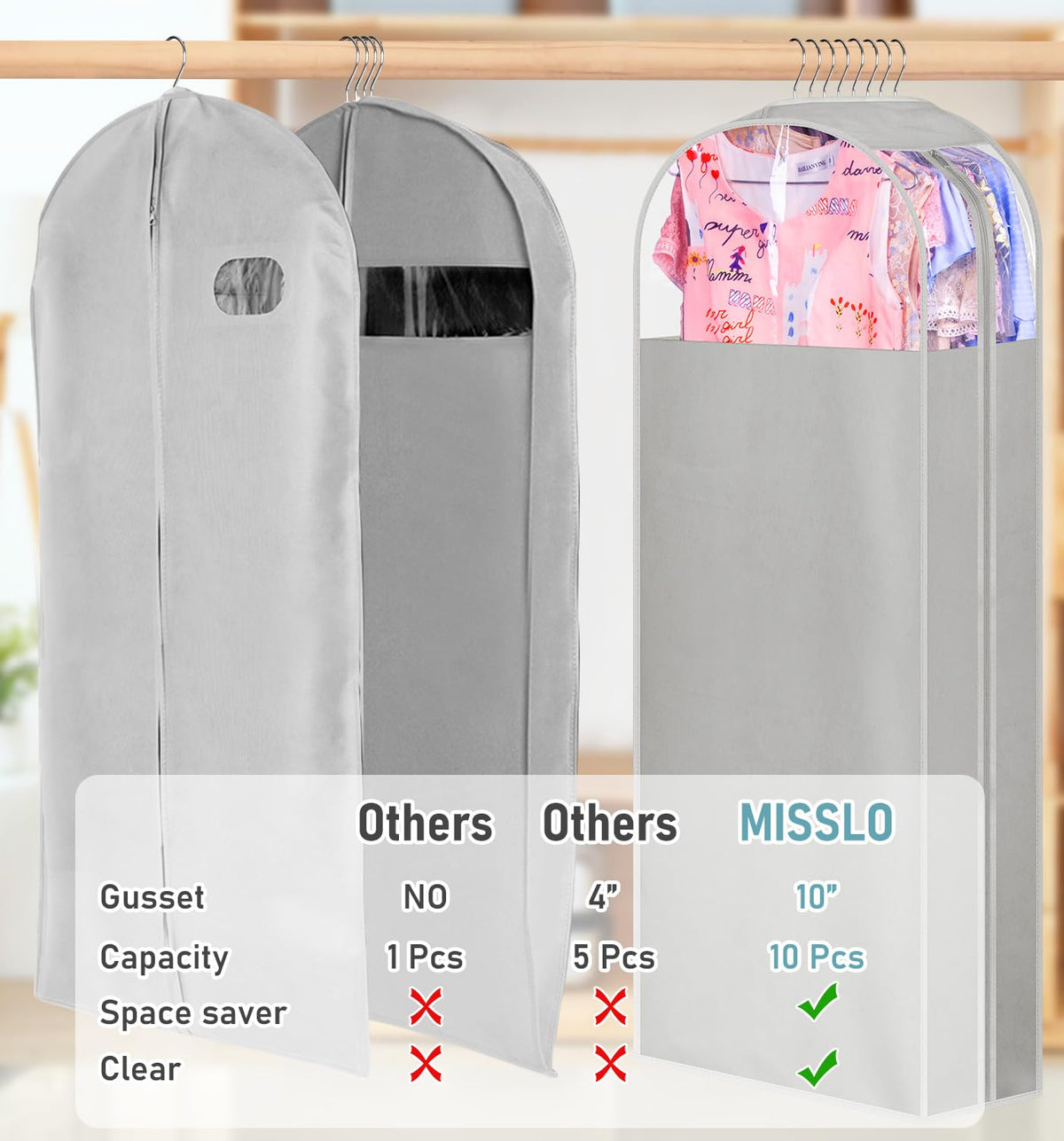 MISSLO 50-inch garment bag full length protection for long coats.