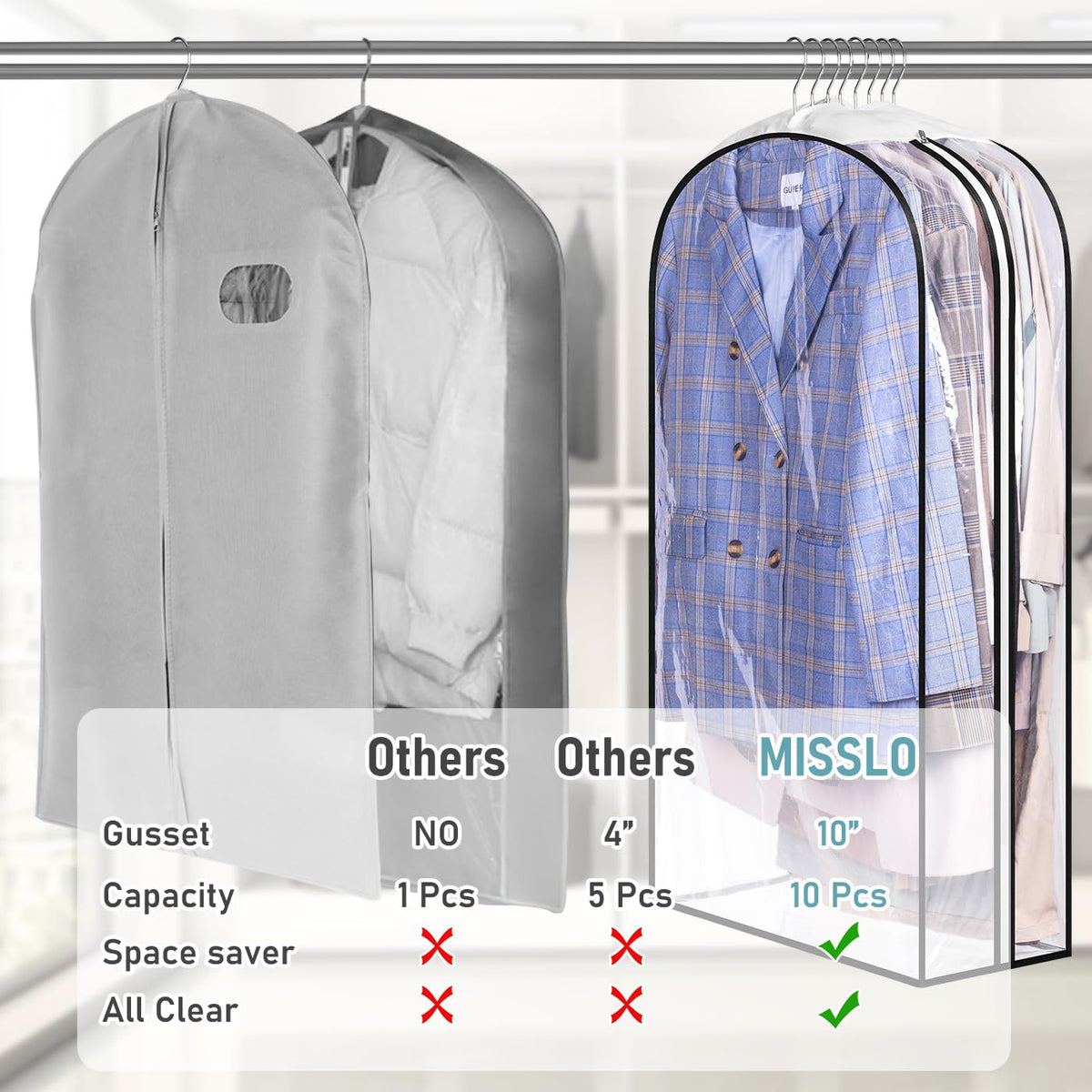 MISSLO 60-inch bag offers protection for longer garments.