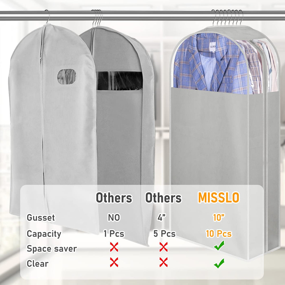 MISSLO side-zip garment bag offers easy access to clothing without unpacking.