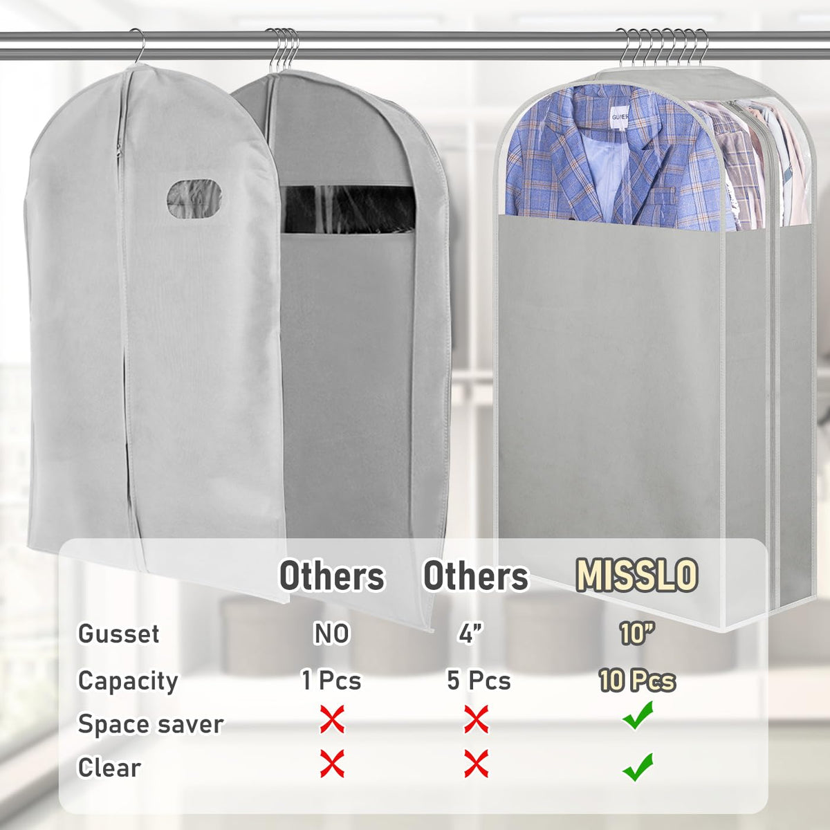 MISSLO garment bag with side zipper provides easy access to clothes