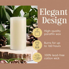 Mister Candle smokeless dripless silhouette demonstrates a clean burn in any room.