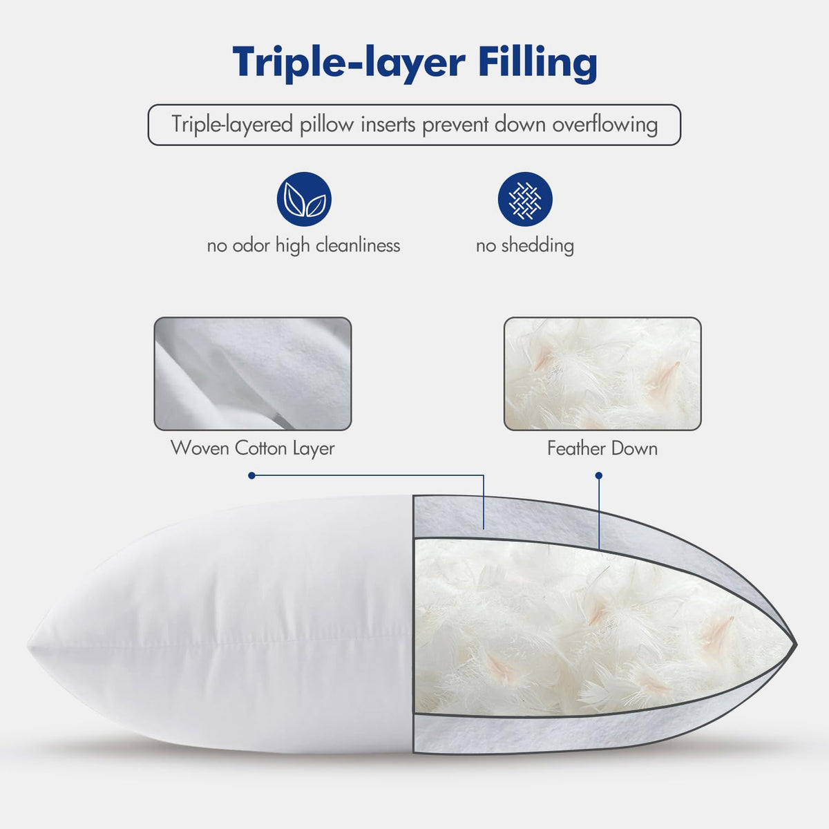 MIULEE 2-pack pillow inserts ready for couch and bed styling