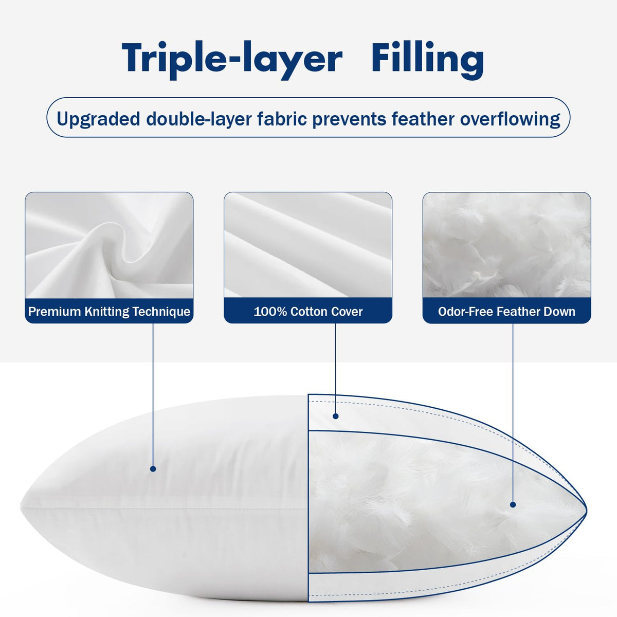 MIULEE pillow insert on bed or sofa adds plush ambiance