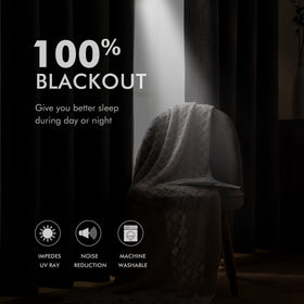 MIULEE blackout curtains 52x100 panel setup for bedroom or living room