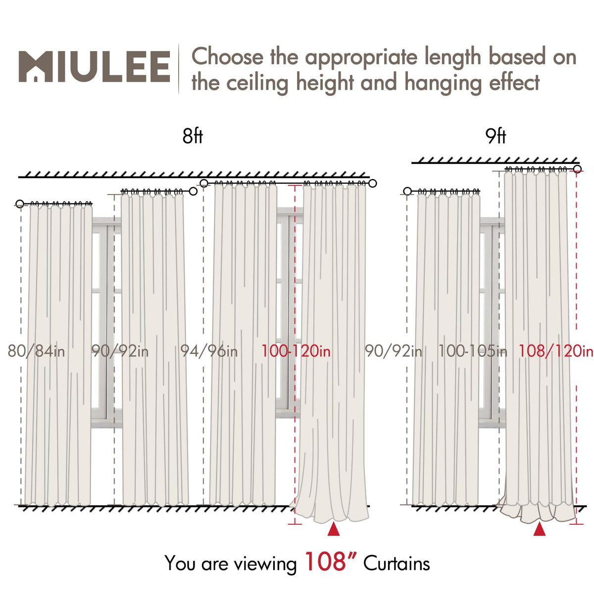 MIULEE blackout curtains ideal for living rooms seeking privacy and a serene atmosphere.