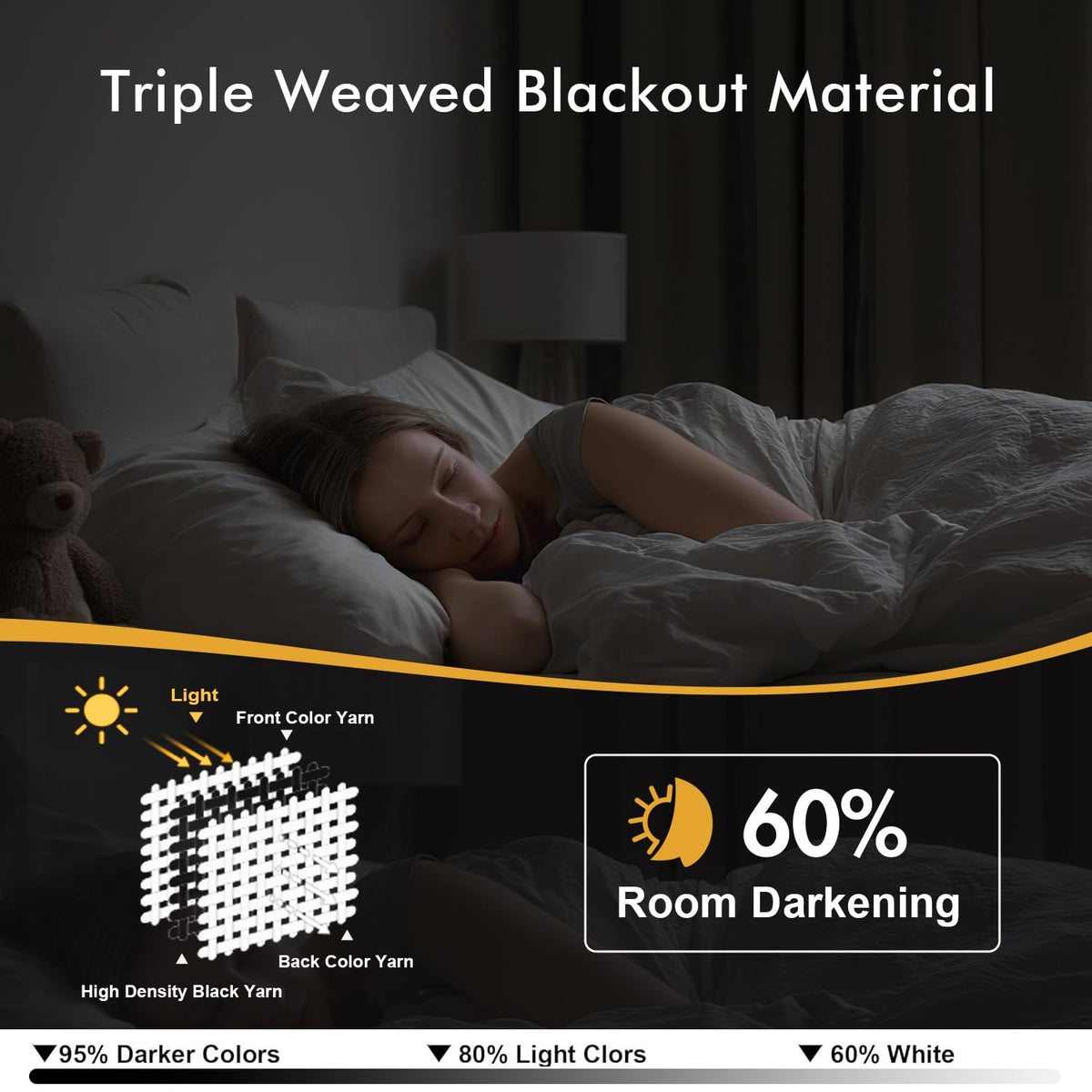 MIULEE light blocking feature reduces glare for movie nights