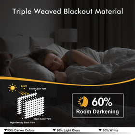 MIULEE light blocking feature reduces glare for movie nights