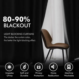 MIULEE blackout capability blocks light while preserving privacy