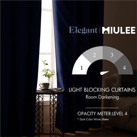 MIULEE grommets close-up highlighting rust-resistant hardware
