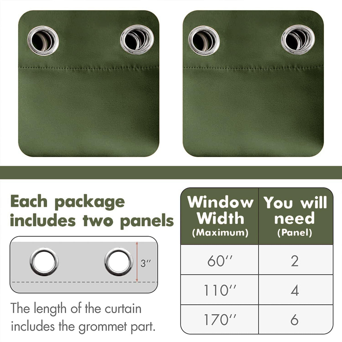 MIULEE olive green fabric texture on 52x84 panel for a premium look.