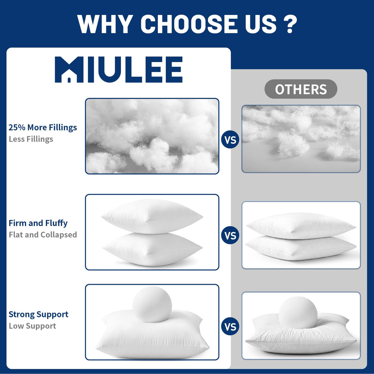 MIULEE care tip uses dryer balls to maintain loft