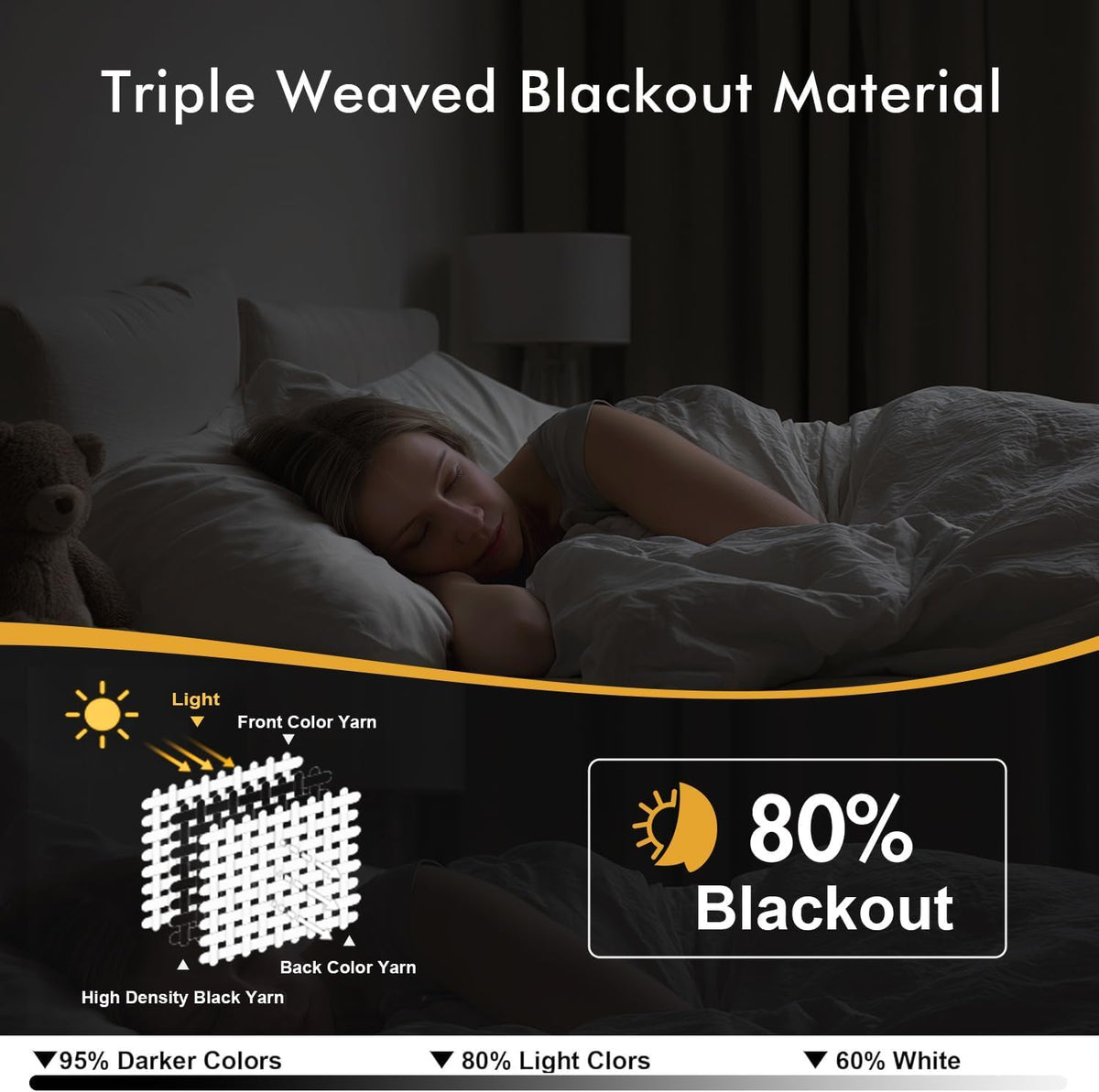MIULEE blackout curtains grommets closeup highlight rust-resistant hardware for easy mounting