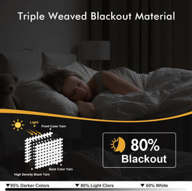 MIULEE blackout curtains grommets closeup highlight rust-resistant hardware for easy mounting