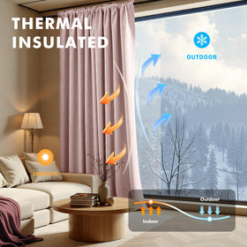 MIULEE curtains display rod pocket and back-tab hanging options.