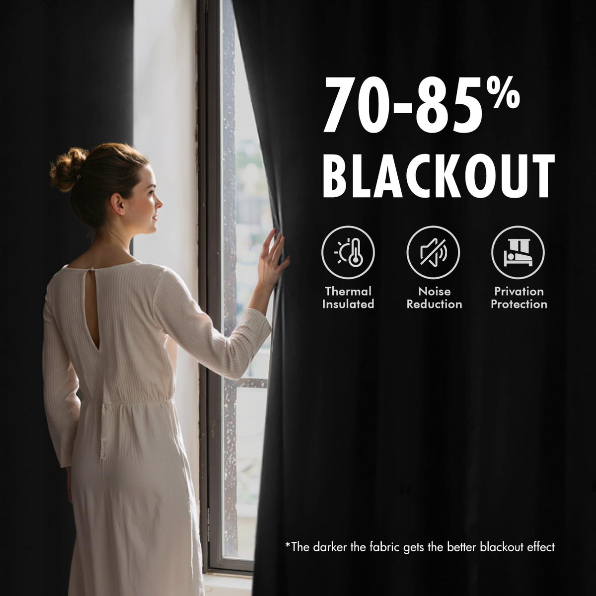 MIULEE curtains in living room setup show effective light control