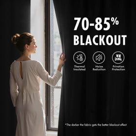 MIULEE curtains in living room setup show effective light control