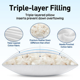 MIULEE double-layer cotton fabric protects against feather leakage in this insert