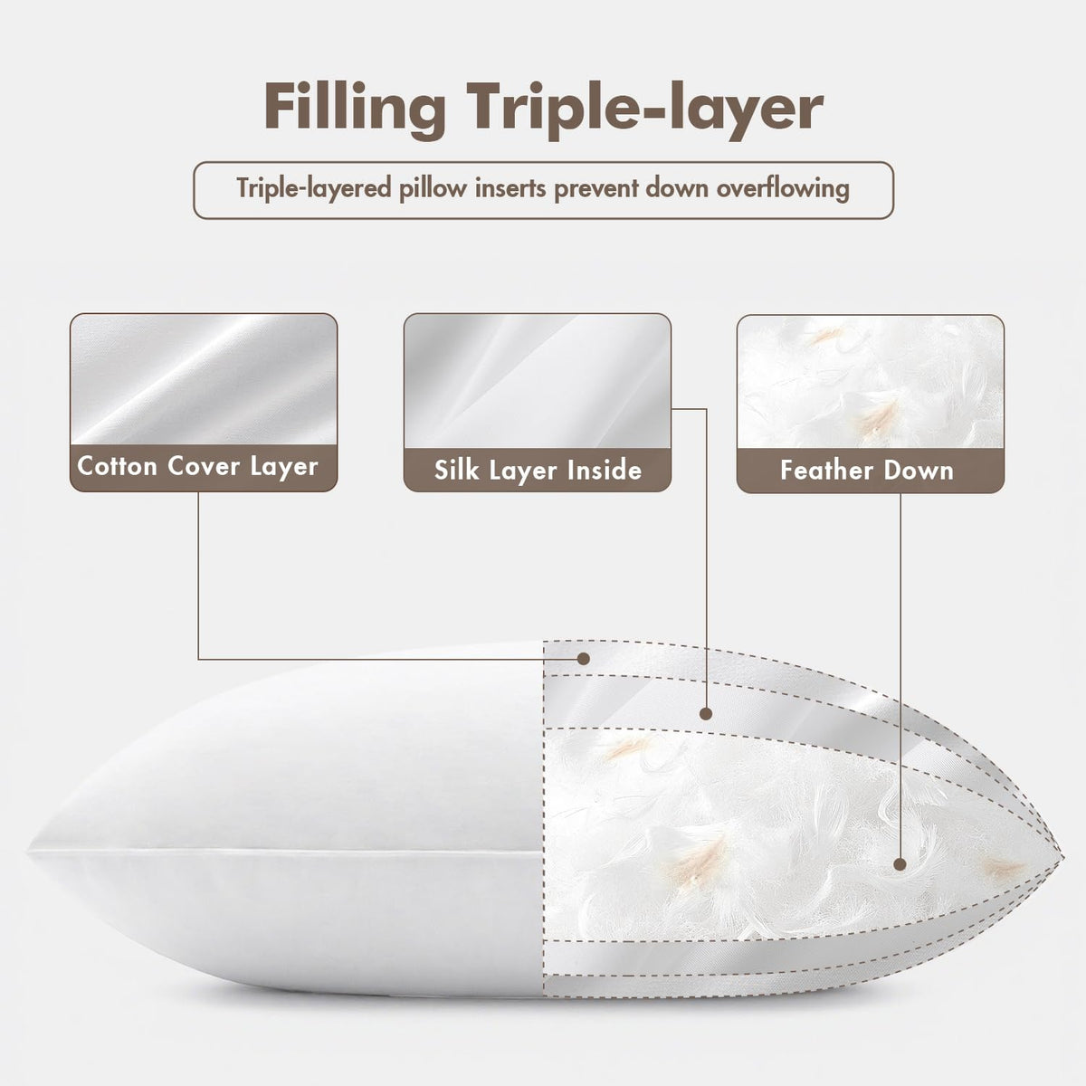 MIULEE double stitching and piping showcases secure edges to prevent feather leakage.