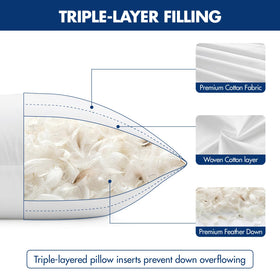 MIULEE down-proof cotton cover keeps feathers from poking through.