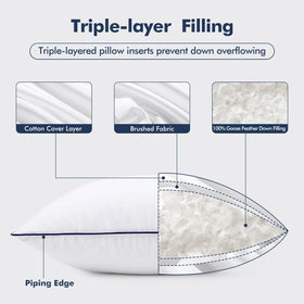 MIULEE fluffy close up emphasizes plush fill and cloud like comfort.