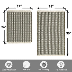 MIULEE green-cream waffle mat, 18x30, soft underfoot and quick-drying.
