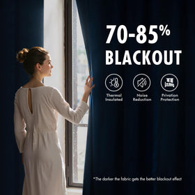MIULEE navy velvet panels in closed form block light effectively