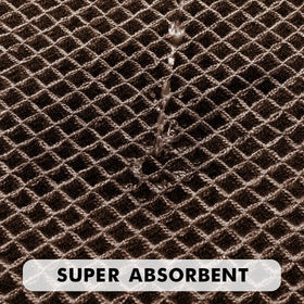 MIULEE non-slip rubber backing provides stable grip on smooth floors