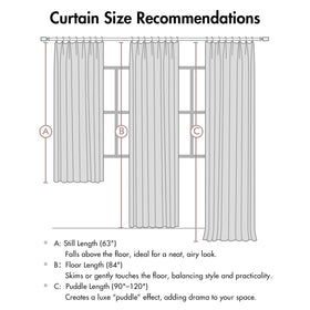 MIULEE olive green curtains are machine washable for easy care