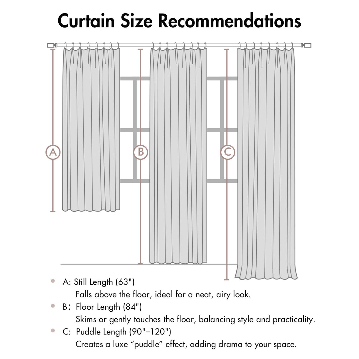 MIULEE olive green curtains are machine washable for easy care.