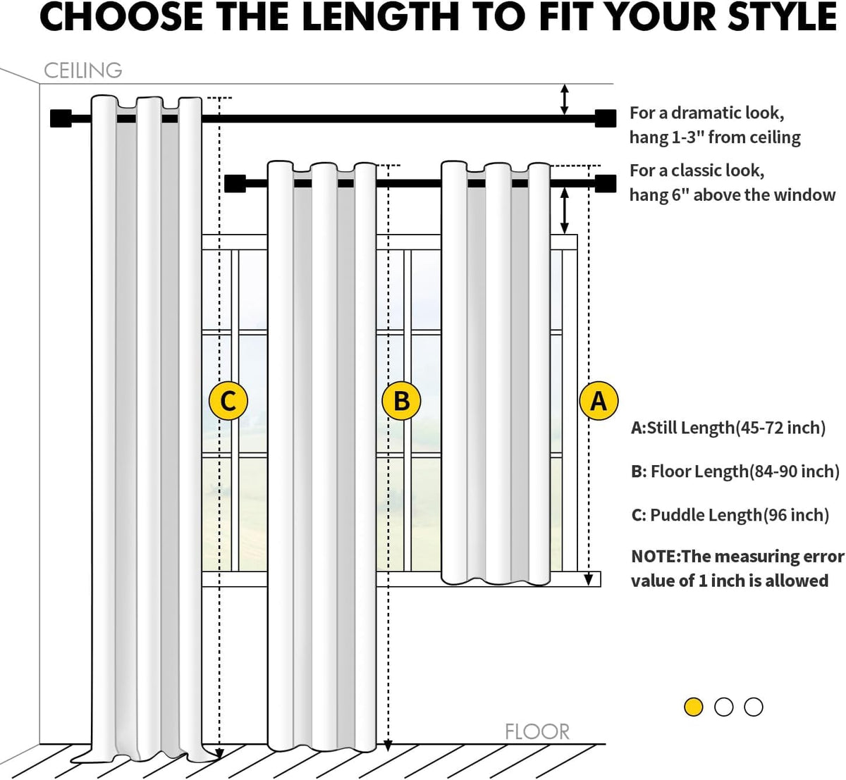 MIULEE paired-panel install shows full coverage for living room or bedroom