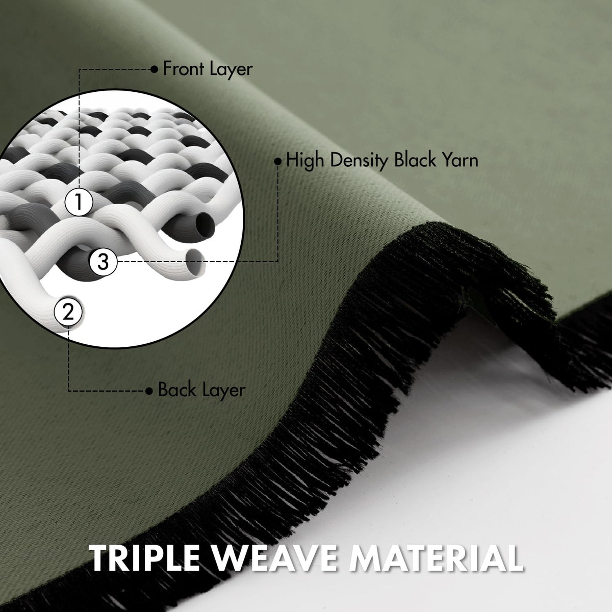 MIULEE sage green blackout curtains rod pockets at top show easy installation.