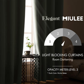 MIULEE silver grommet top blackout curtains with 8 grommets for smooth opening.