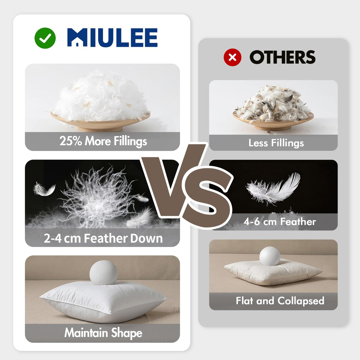 MIULEE soft support on bed or sofa for relaxed lounging.